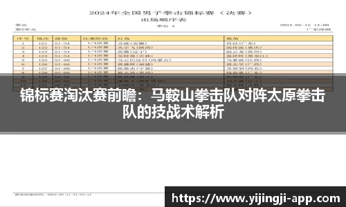 锦标赛淘汰赛前瞻：马鞍山拳击队对阵太原拳击队的技战术解析